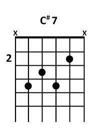 draw 2 - C#7 Chord